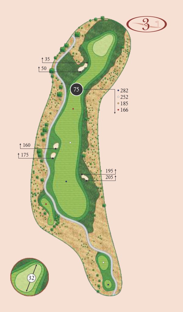 Canyons hole 3 layout