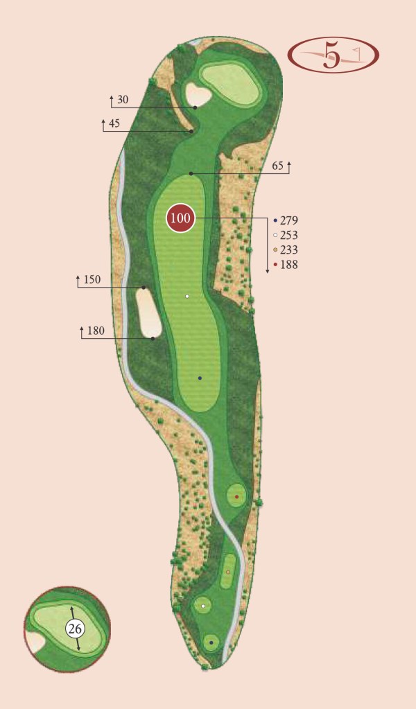 Canyons hole 5 layout