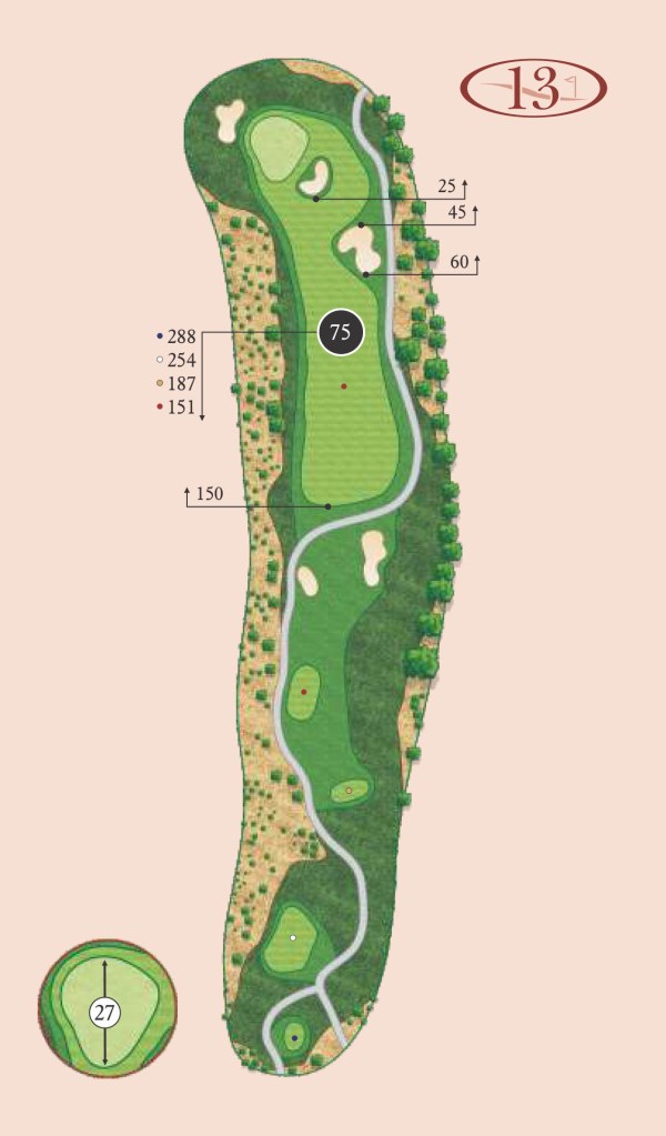 Canyons hole 13 layout