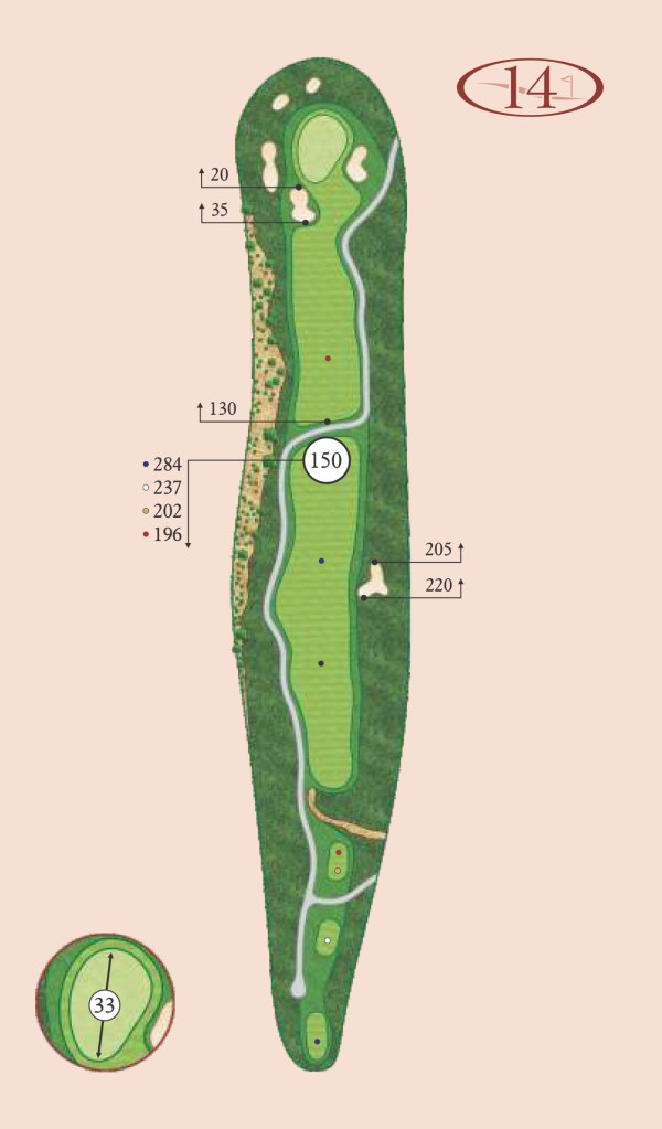 Canyons hole 14 layout